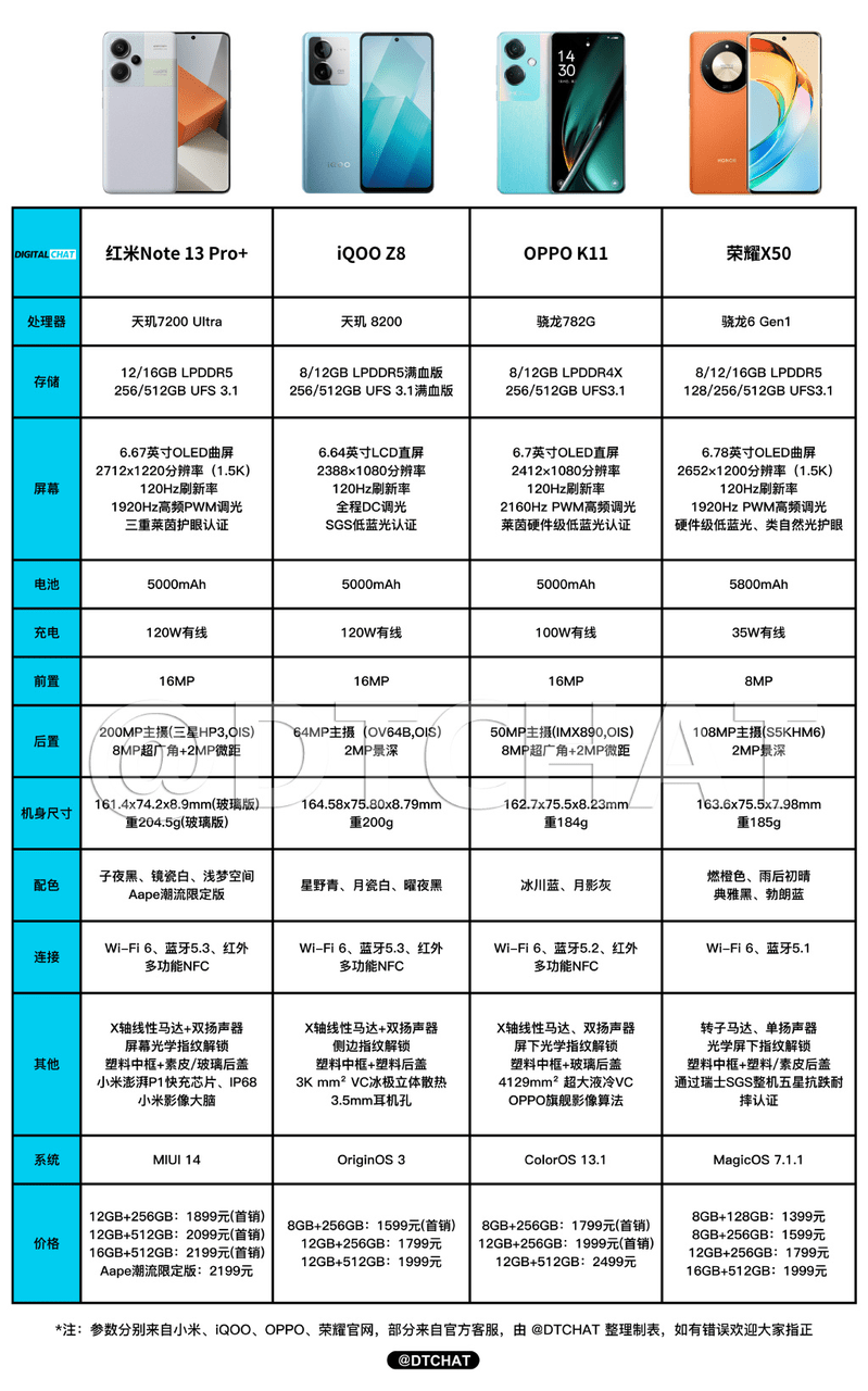 汉鼎繁书宋二