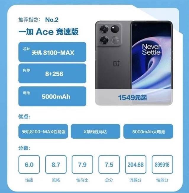 威客电竞appV2.3专业版