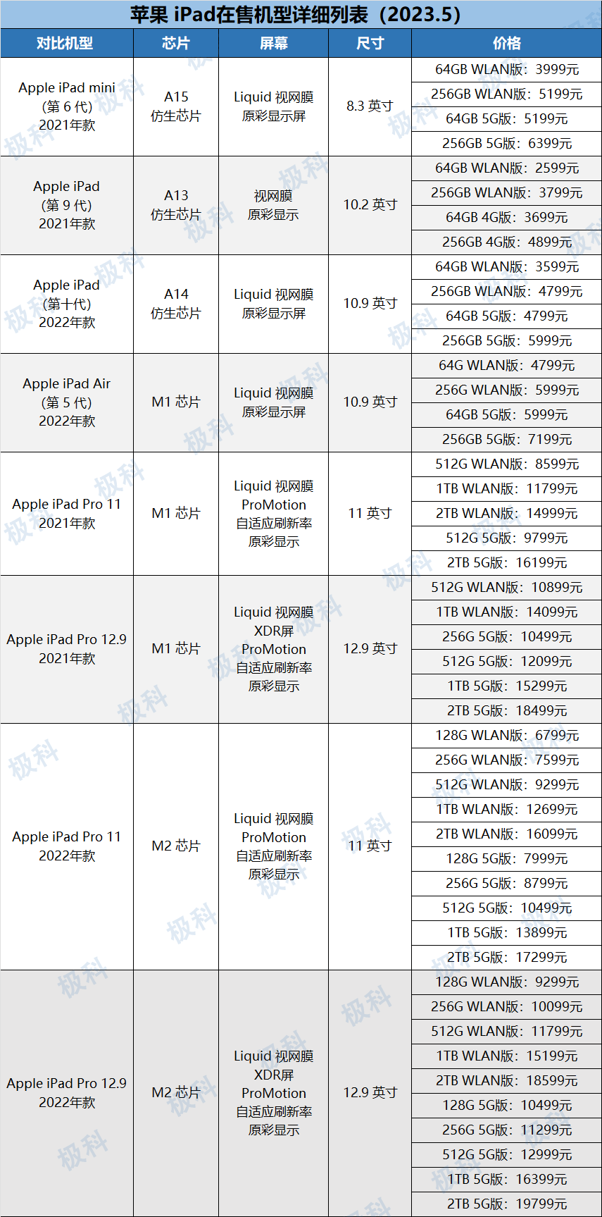 布谷鸟2013局域网聊天工具