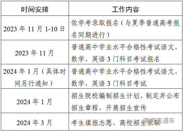 eman安卓版