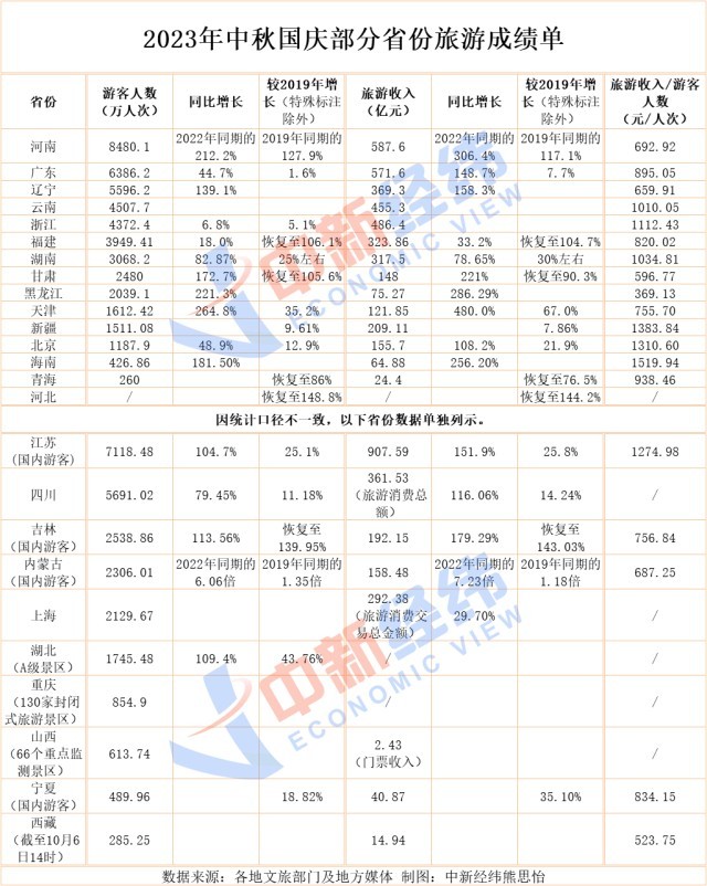 贵州药材APP