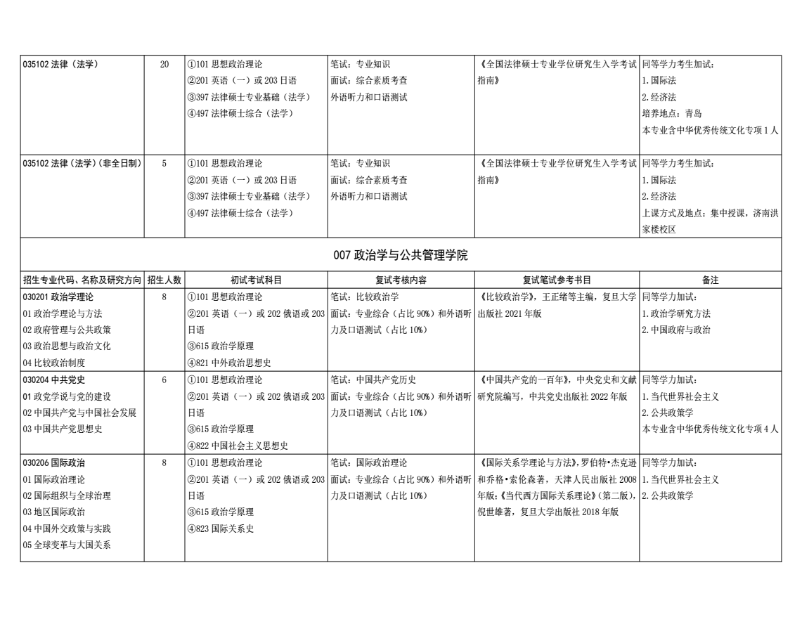 开云Sports注册V2.5专业版
