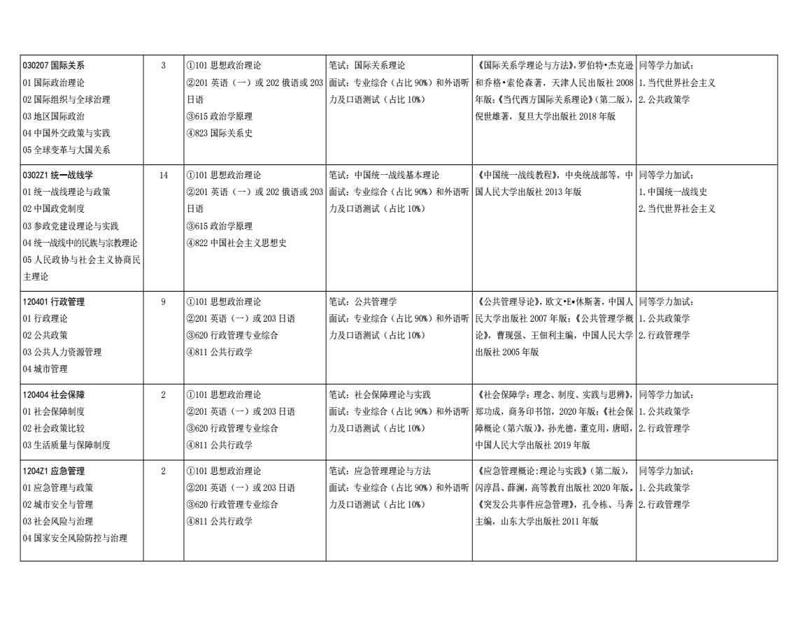 kaiyun体育app官网登录方法安卓版二维码