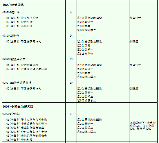 9.9999appV7.9专业版