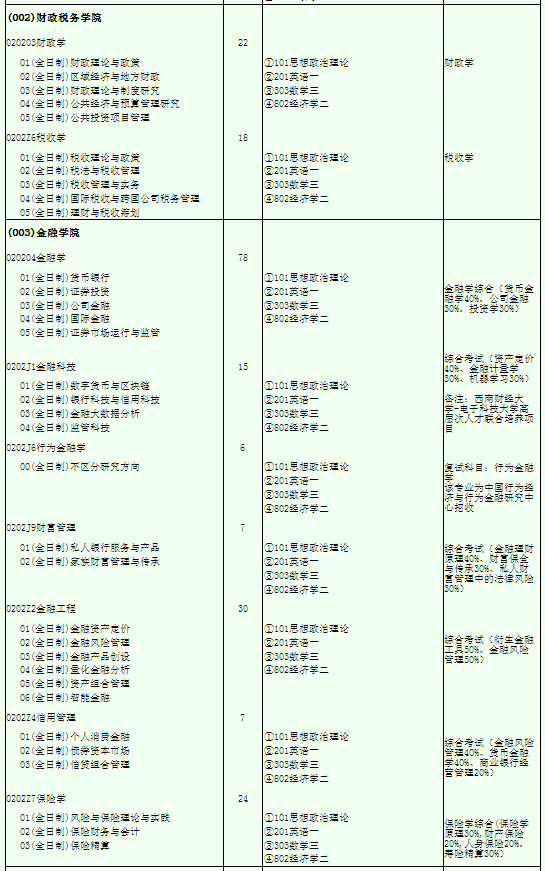 贵州药材APP