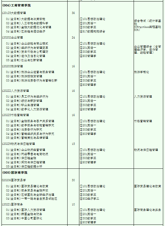 eman安卓版