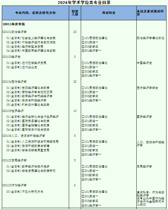 贵州药材APP