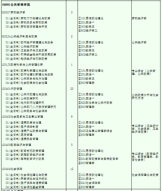 贵州药材APP