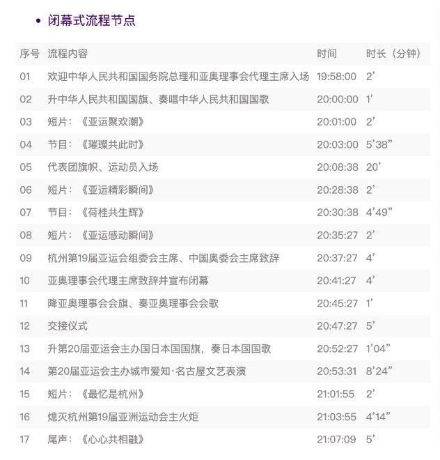 bob足球网appV3.2专业版