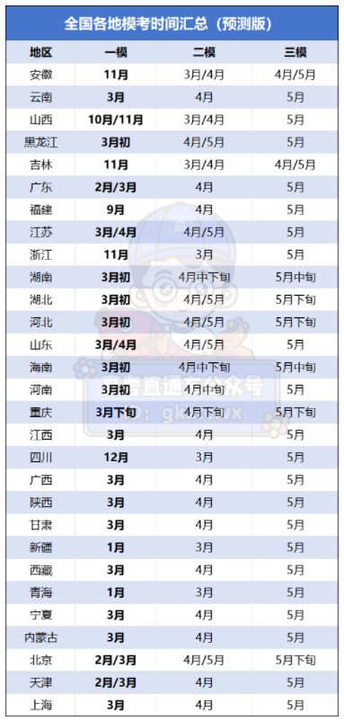 河南汽车维修平台APP
