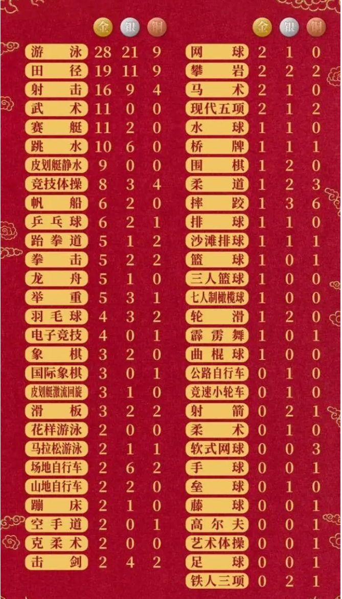 kaiyun体育官网下载链接V4.9专业版