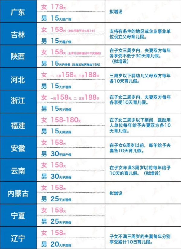 金山毒霸2017杀毒套装