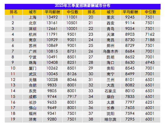 澳门休闲娱乐电子app