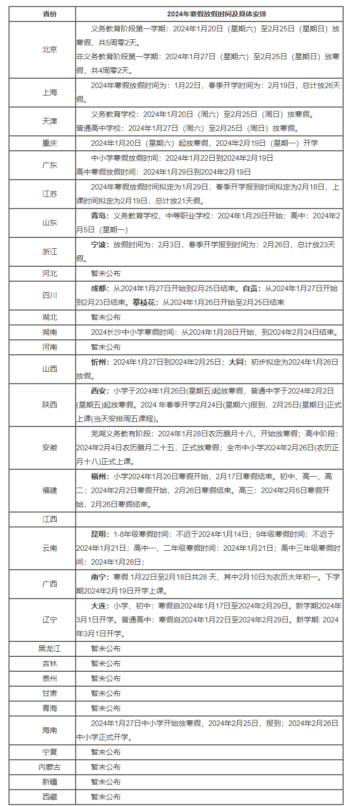 三角洲行动