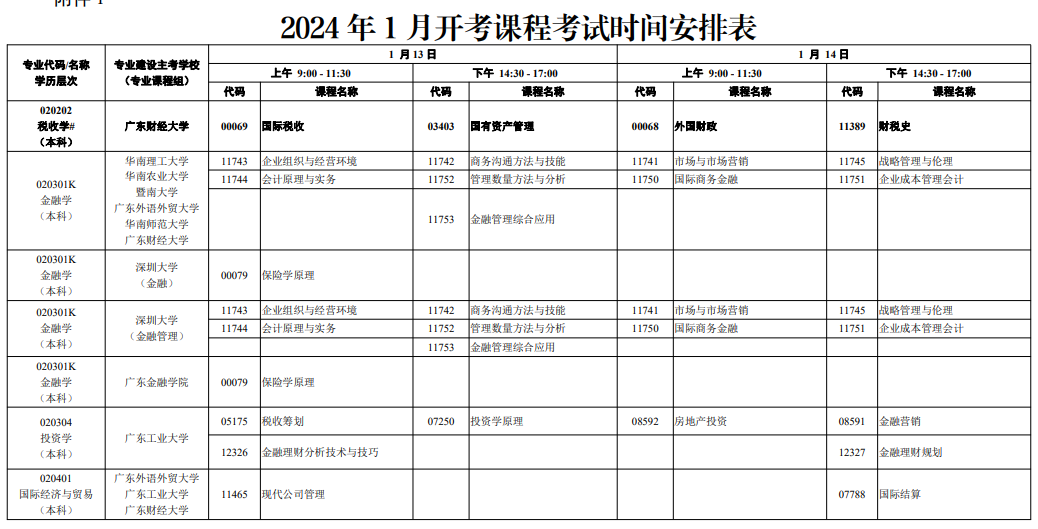 小熊洗车APP