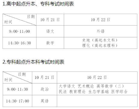 王汉宗中楷体破音三