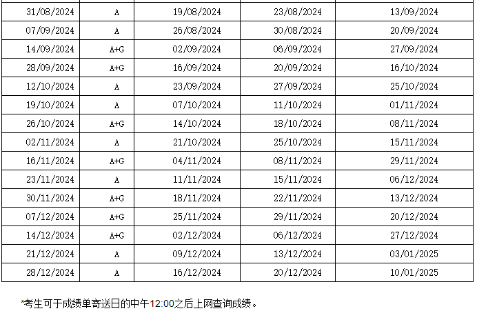 河南汽车维修平台APP
