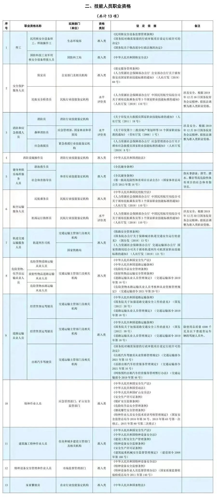 k8体育appV5.5专业版