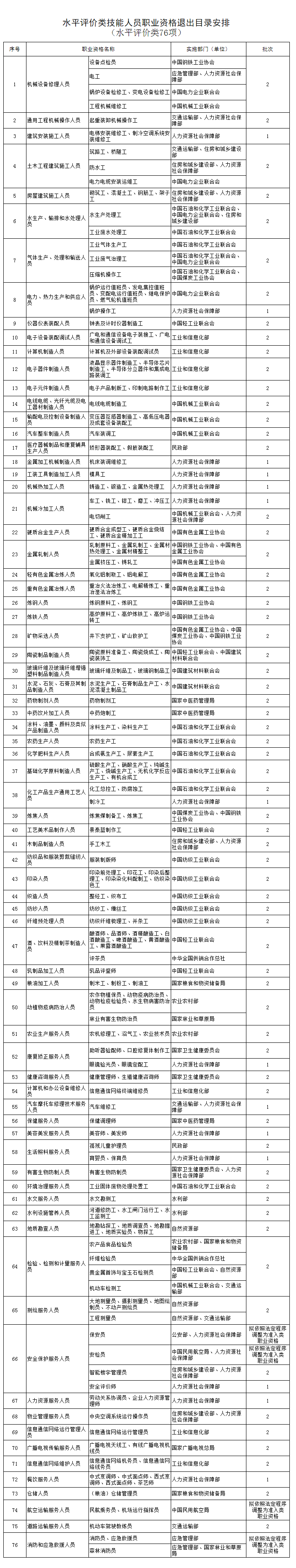SP娱乐appV7.7专业版