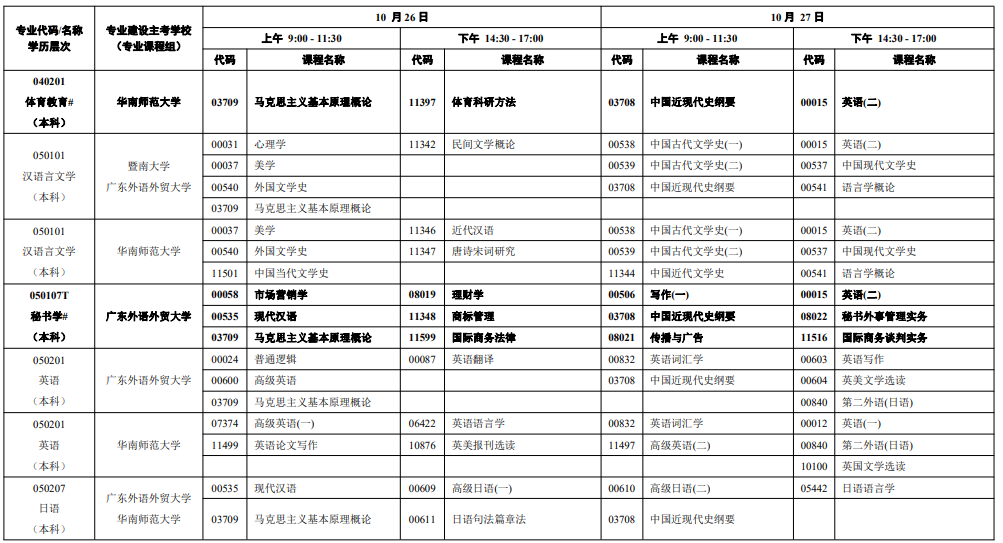 bet沙巴体育登录V3.5专业版