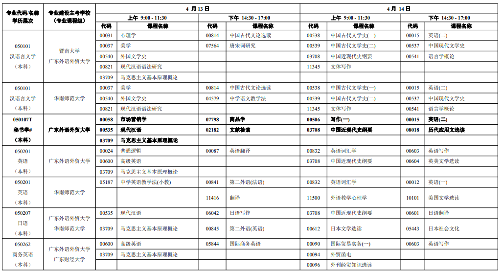 NG体育app