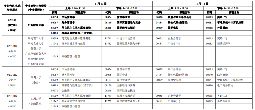 江南证券大智慧