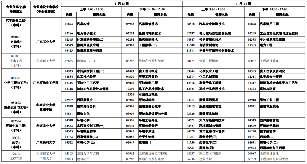 eman安卓版