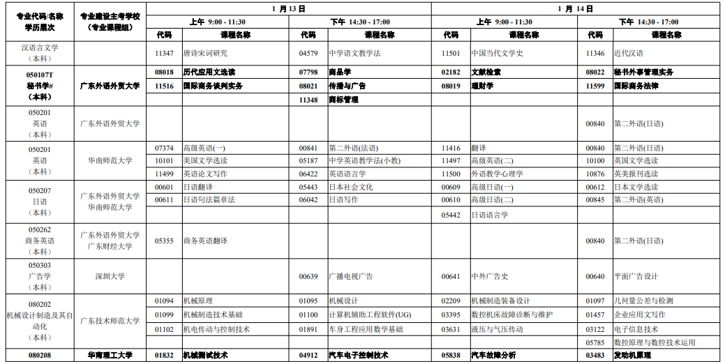 九五至尊安卓版二维码