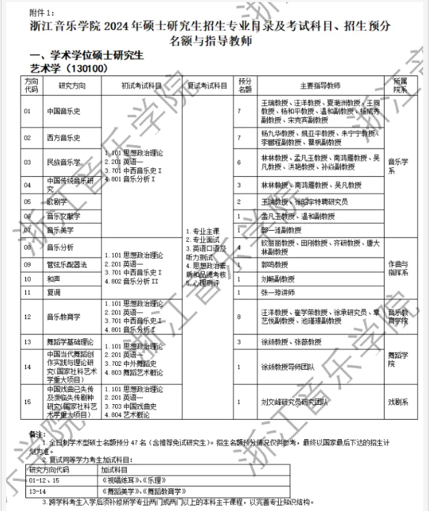 kaiyun体育app注册安卓版二维码