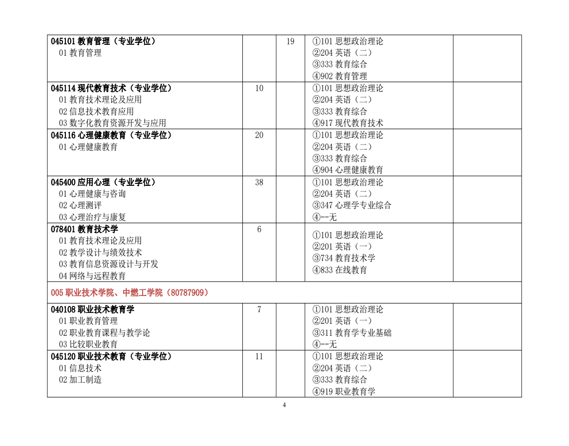 河南汽车维修平台APP