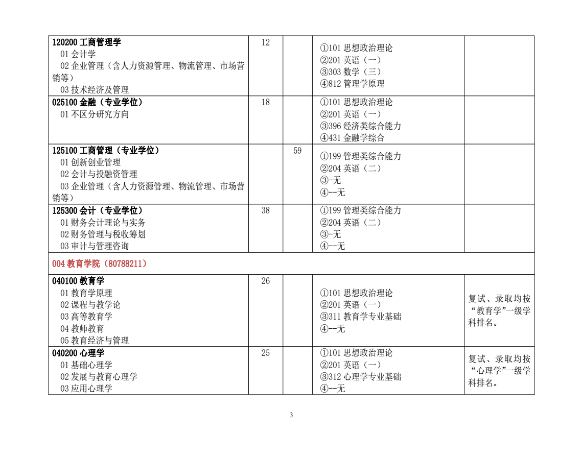 小熊洗车APP