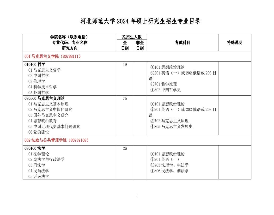 贵州药材APP