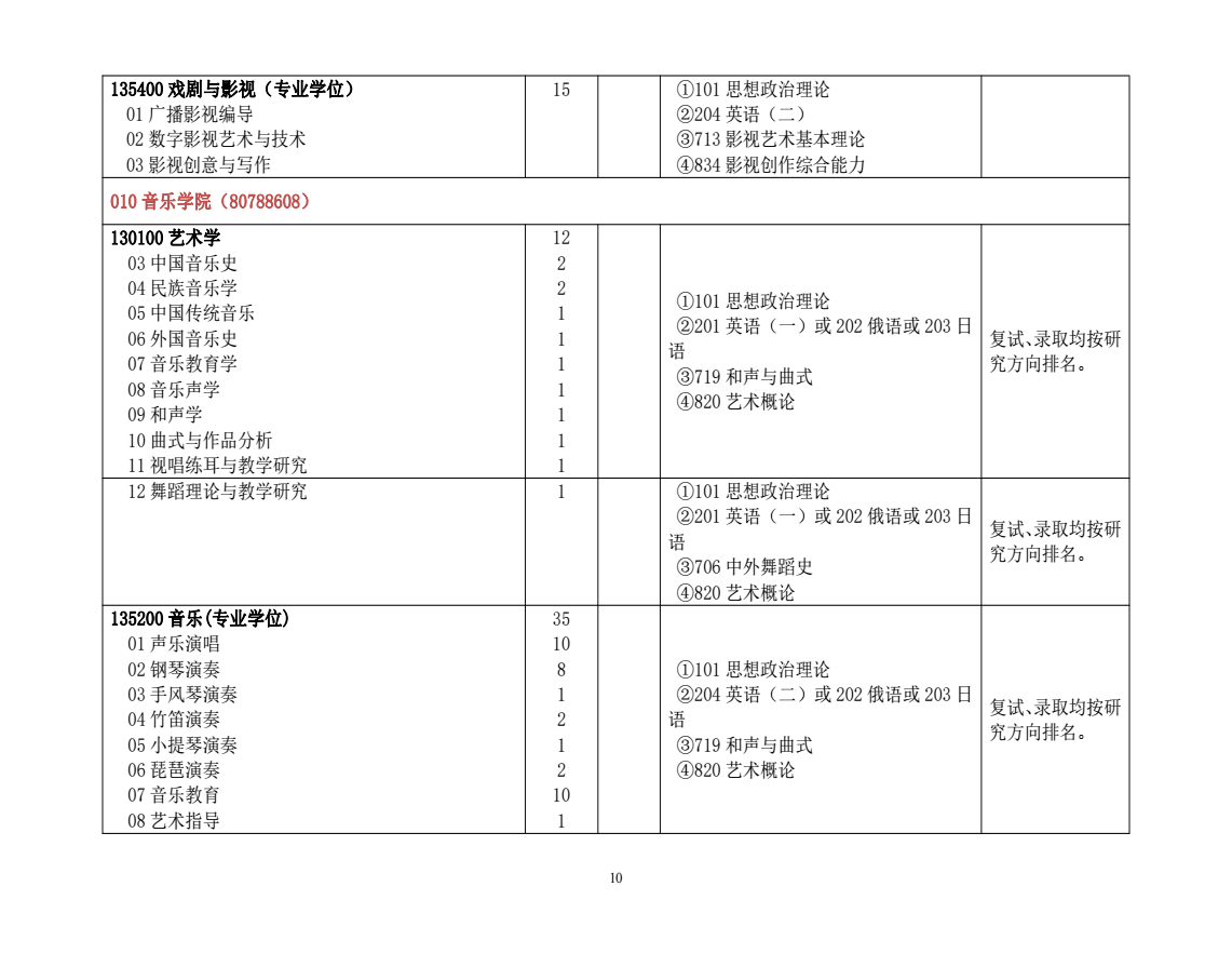 Kaiyun体育app官网入口快速登录