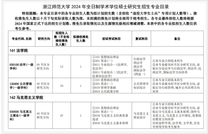 ku平台官网V2.5专业版
