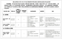 幸运28大全appV1.9专业版
