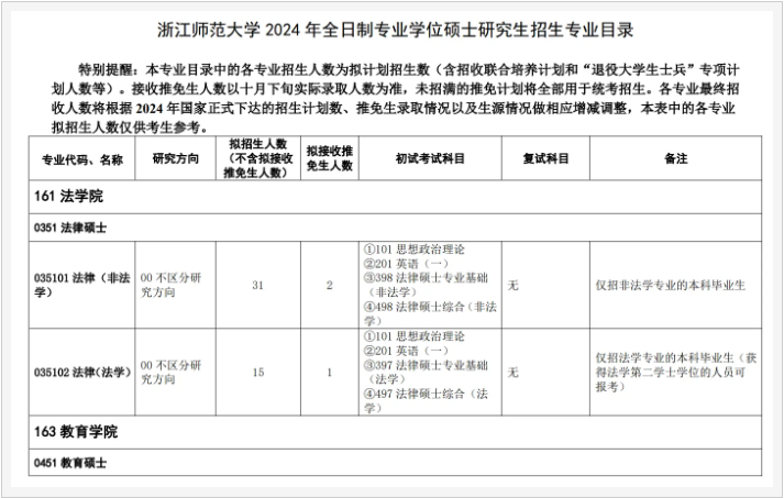 贵州药材APP