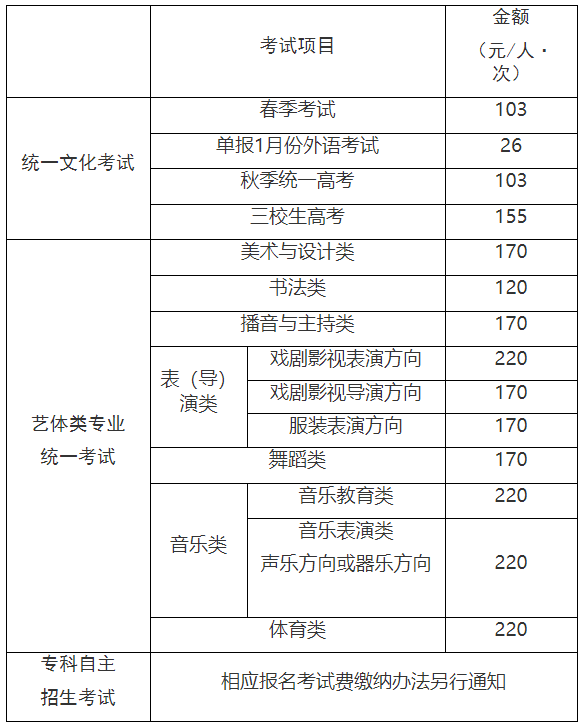 战神霸域
