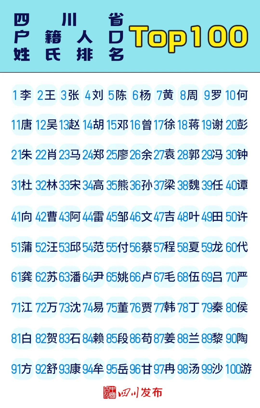百家乐appV7.7专业版