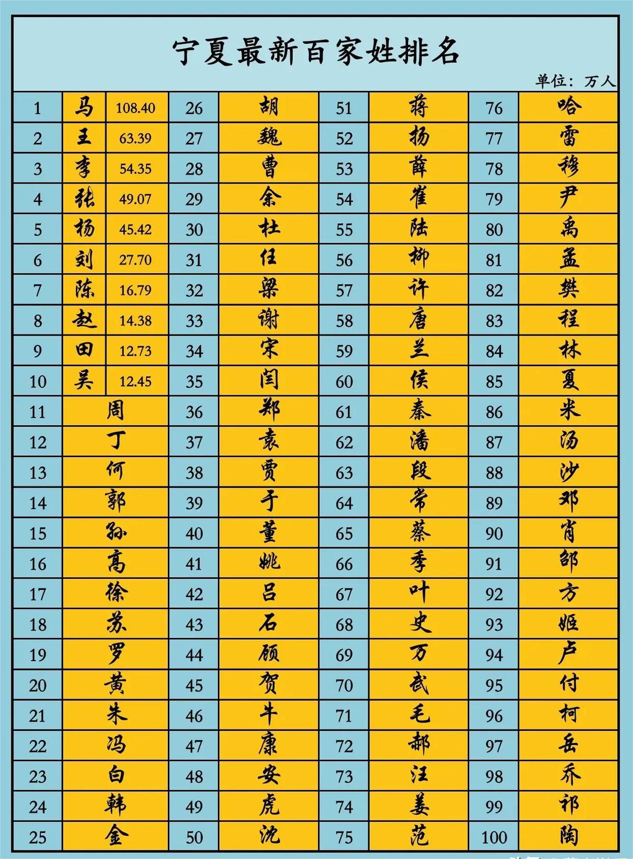 威新蒲京app