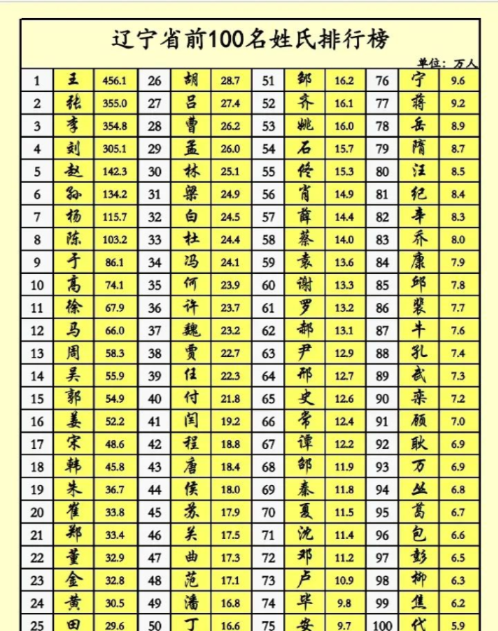 极度刷机