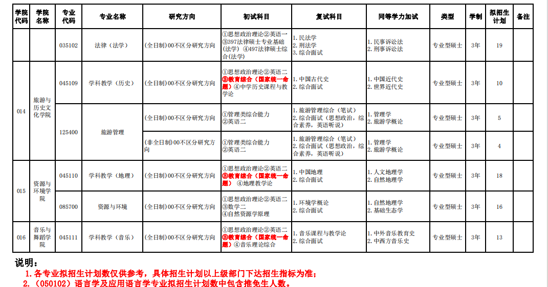 小熊洗车APP