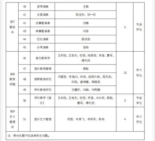 血族