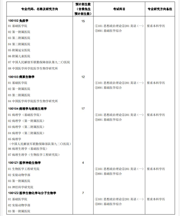佳能ip1100打印机驱动
