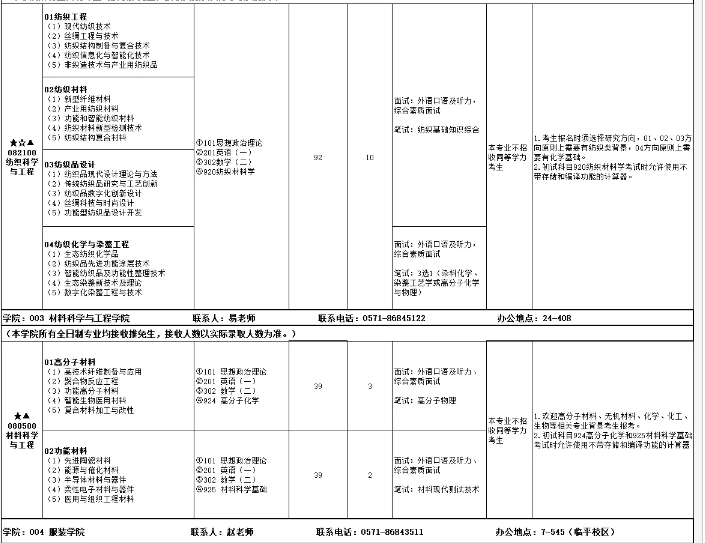 安锋版傲世霸主