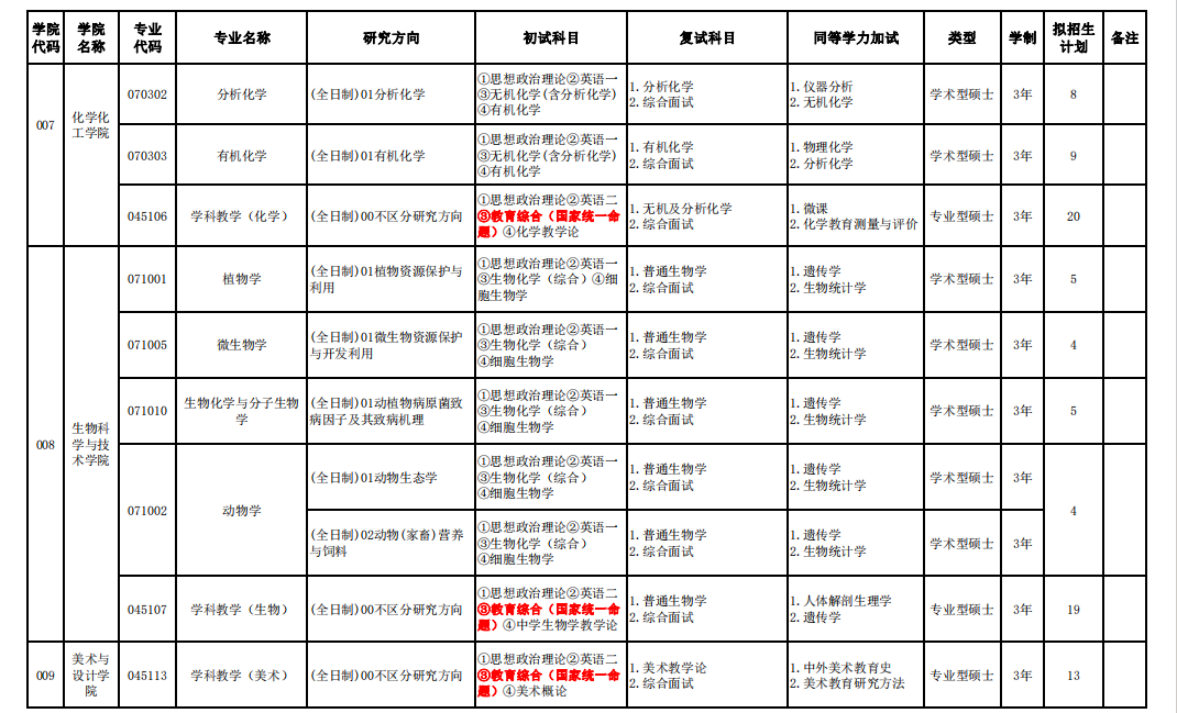 移动影音转换专家中文版