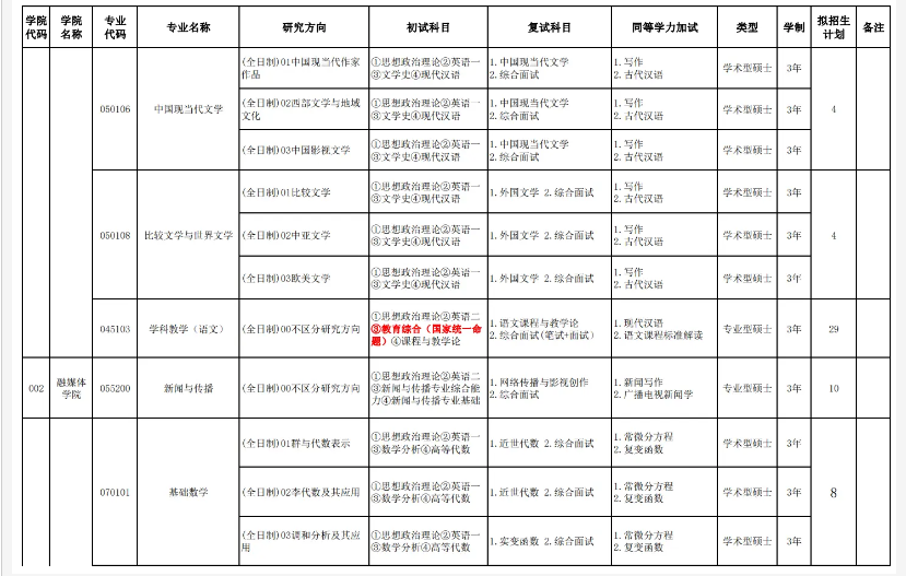 开云app官方在线登录入口V4.1专业版