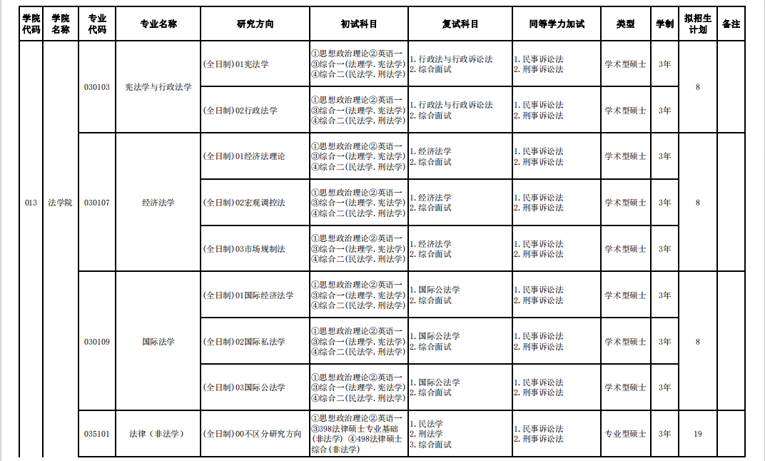 LadbrokesappV2.1专业版