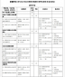 光碟烧录工具Nero Burning Rom