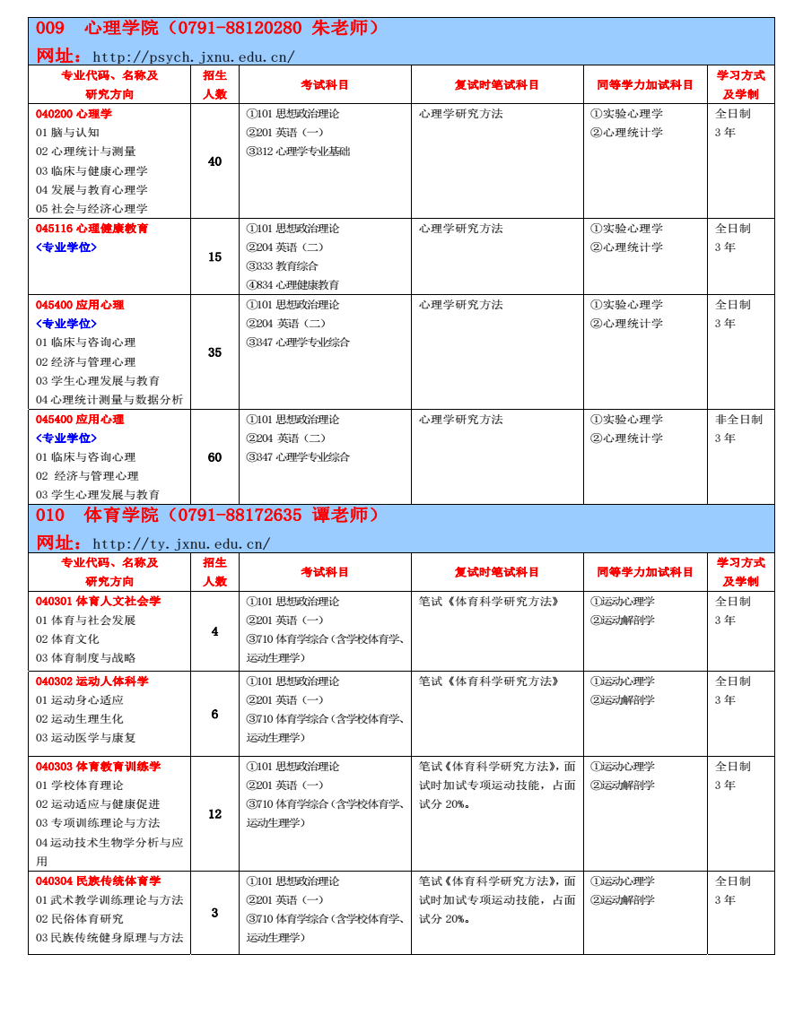 命运重生2