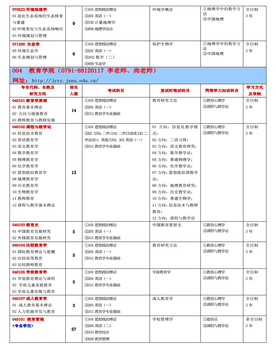 矢量跑酷 完整版